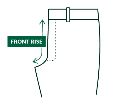 Measure front rise from the front of the crotch up the front seam of the pants to the waist. 